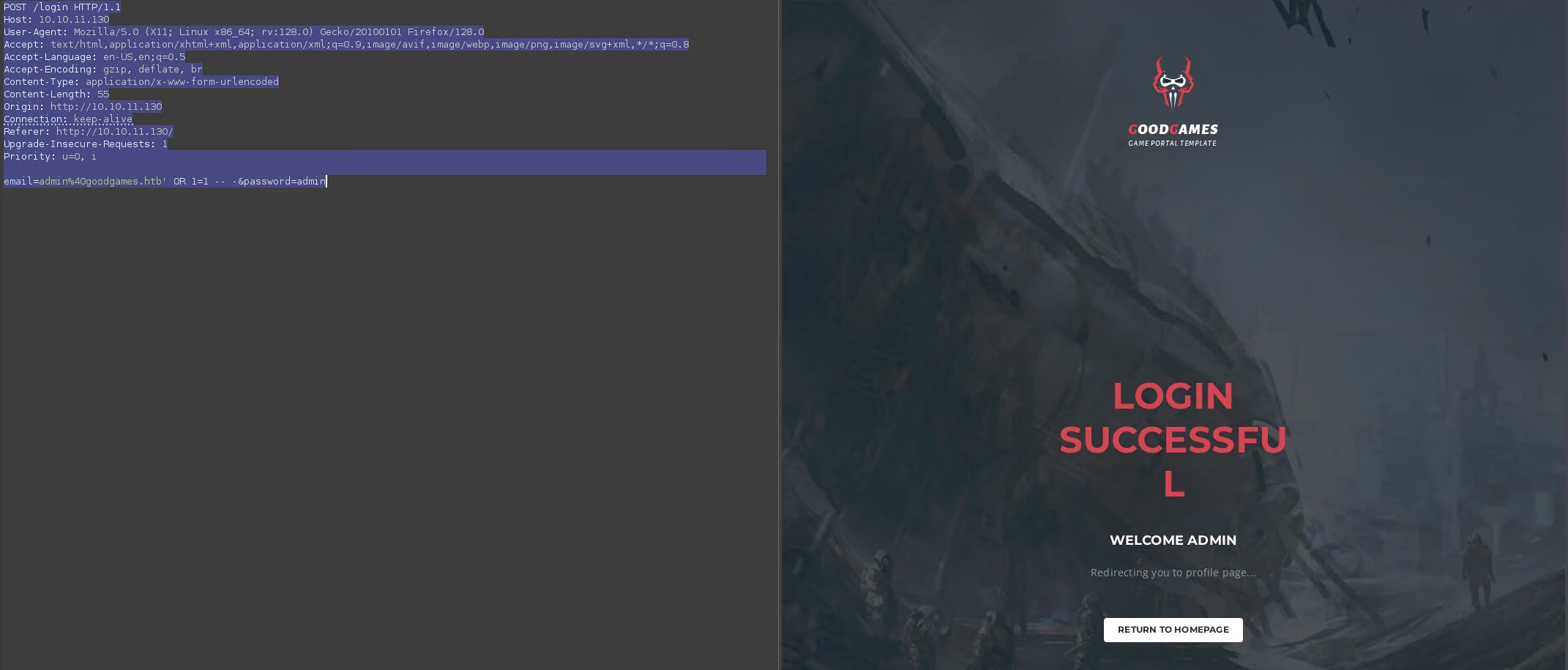 Panel de administración tras SQLi